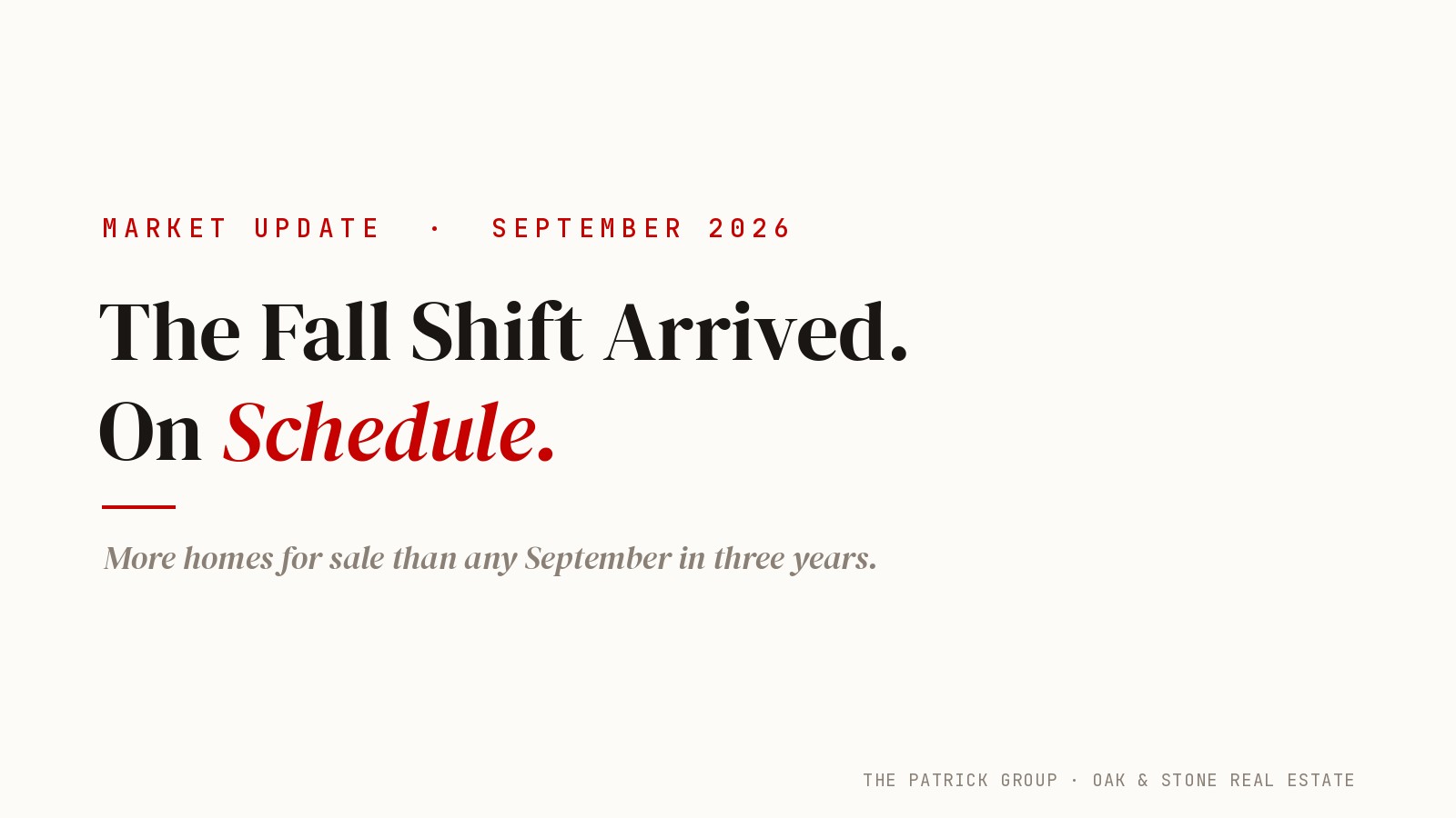 September 2026 Southeast Michigan market update: the fall shift arrived on schedule
